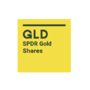 GLD