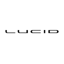 LCID