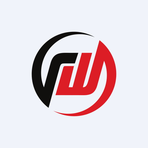 RDW