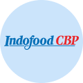 ICBP